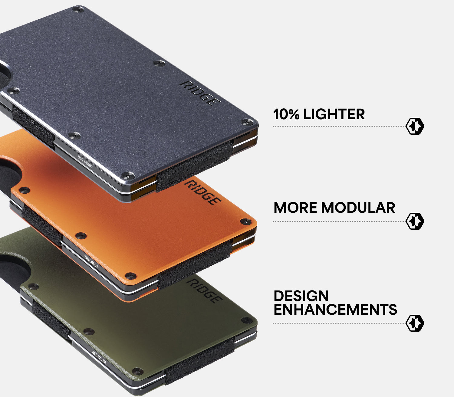 Ridge Wallet - Virginia Cavaliers