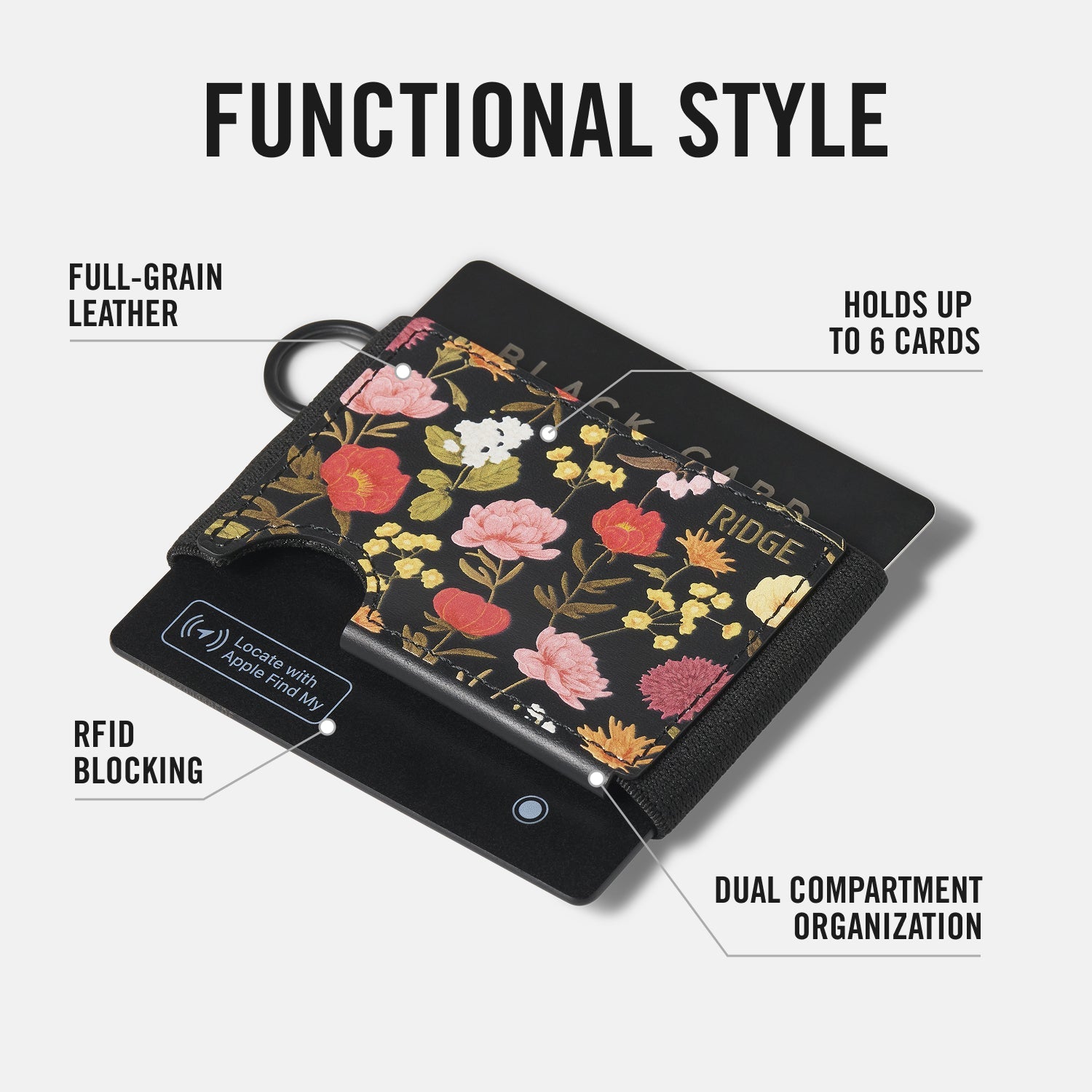 Daily Driver Kit - Biflex - Moonlight Garden Leather