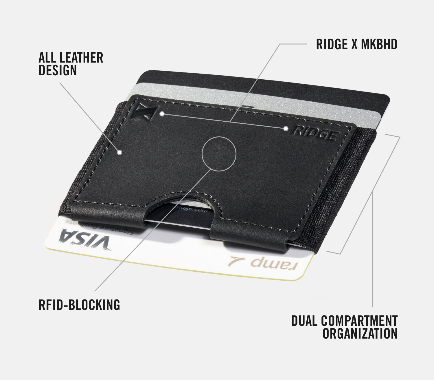 Ridge Biflex - MKBHD - Midnight Black Leather