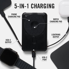Everyday Charging Kit - iPhone 17 Pro Max - Tobacco Brown Leather