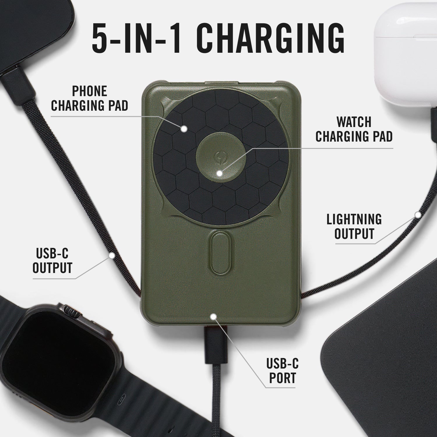Everyday Charging Kit - iPhone 16 Pro Max - Matte Olive