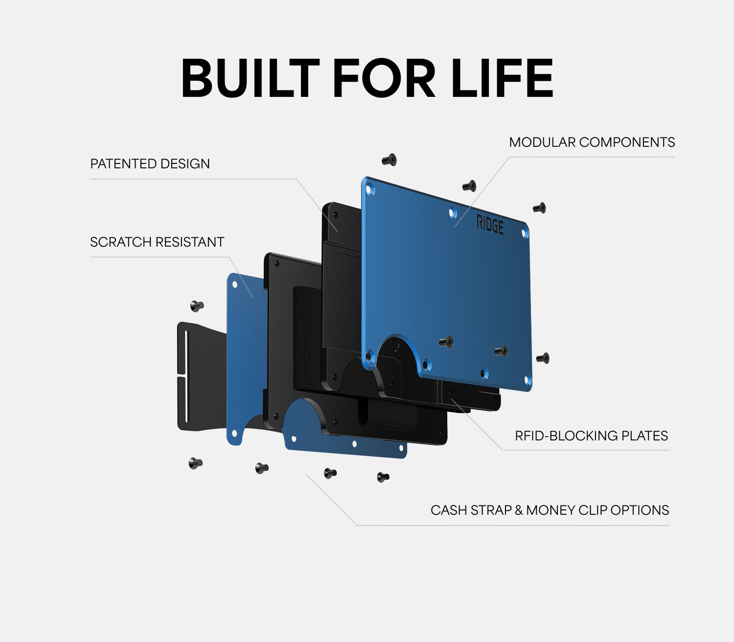 Ridge Wallet - Royal Black